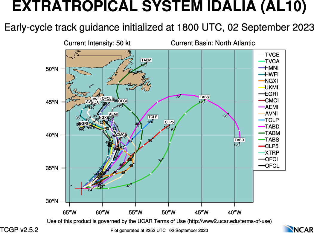 Tracking Idalia 2023 Atlantic Hurricane Season « 2024 Hurricane