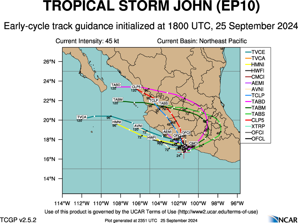 Eraly Track of the Tropical Depression